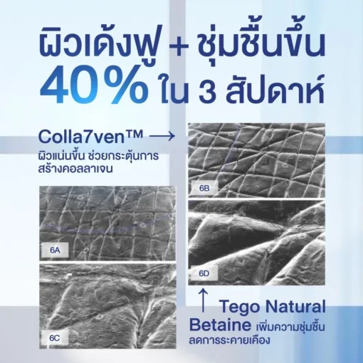 boneta โบเนต้า ครีมบำรุงผิว ลดฝ้า กระ จุดด่างดำ ริ้วรอย กระชับรูบขุมขน ทัตถการ ศัลยกรรม โบท็อก นวดหน้า