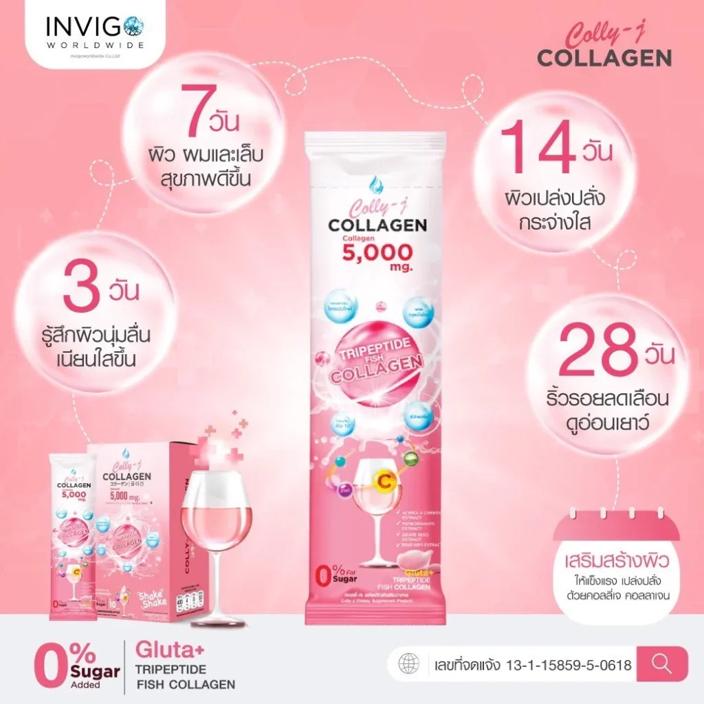 Colly j collagen คอลลี่ เจ คอลลาเจน บำรุงผิว ผิวใส บำรุงผม เล็บ ข้อต่อ ผิวเด้ง INVIGO อินวีโก้